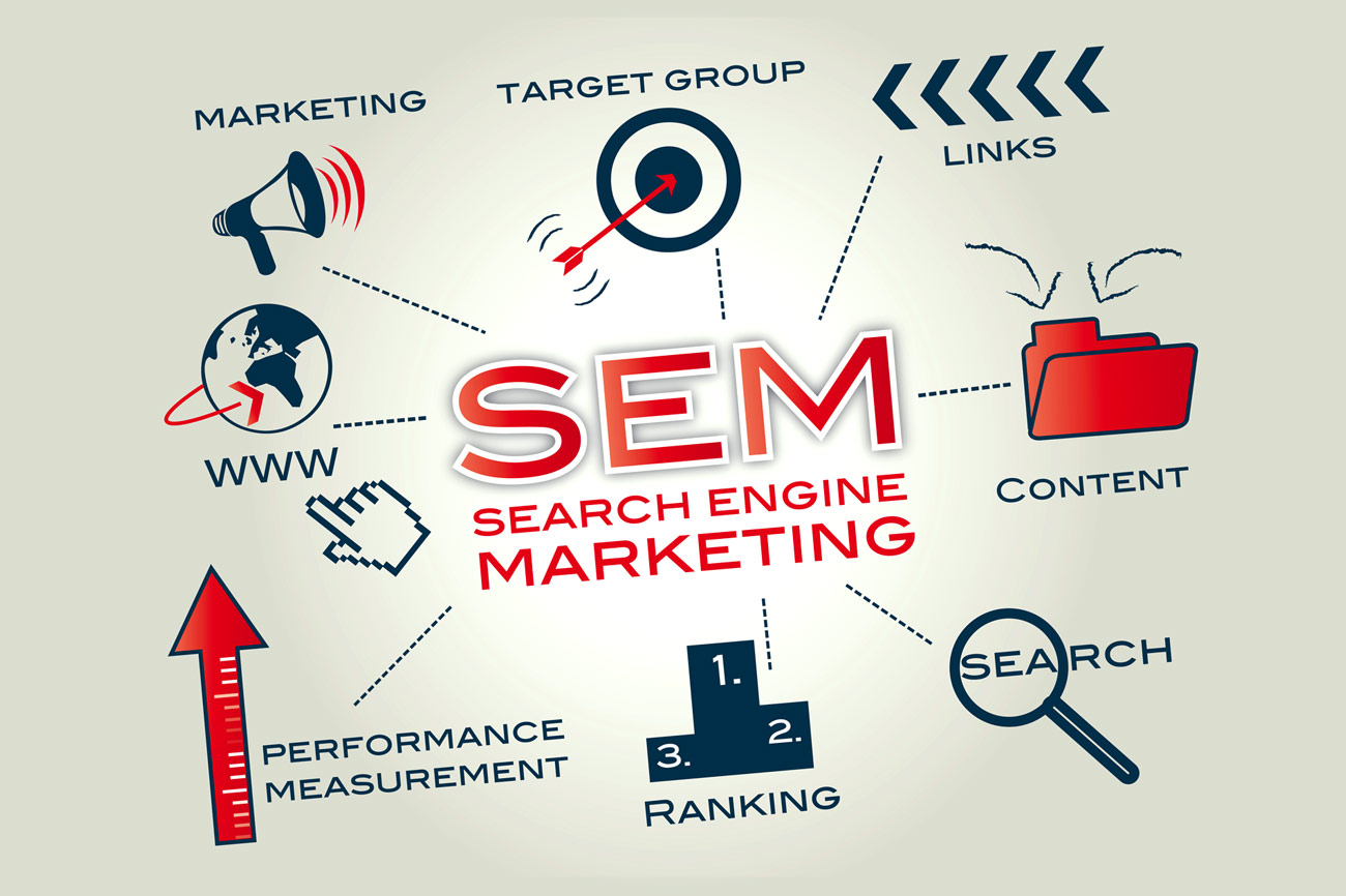 sem---search-engine-marketing