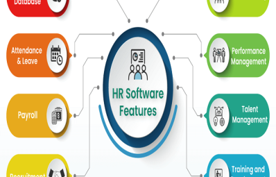 11 Benefits of Using HR Software for Manage Office Stuff More Professionally